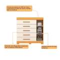 CÔMODA RAYANE 100% MDF 5G 1P 1,20m - ACP - 5.2/TRA 5